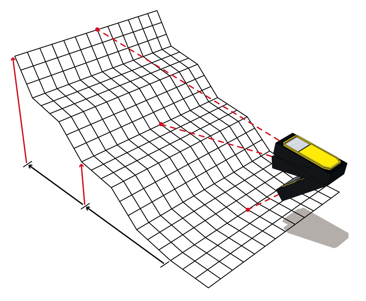 DV03 MPLD520 ILU LD520 16