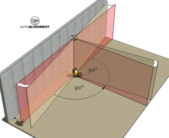 Stabila la180l nivela laser linii multiple 3